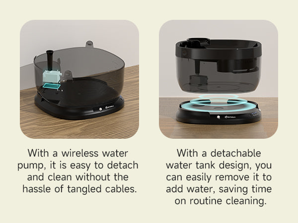 BIB1 - Wireless Automatic Dog Water Fountain 7L with sensor