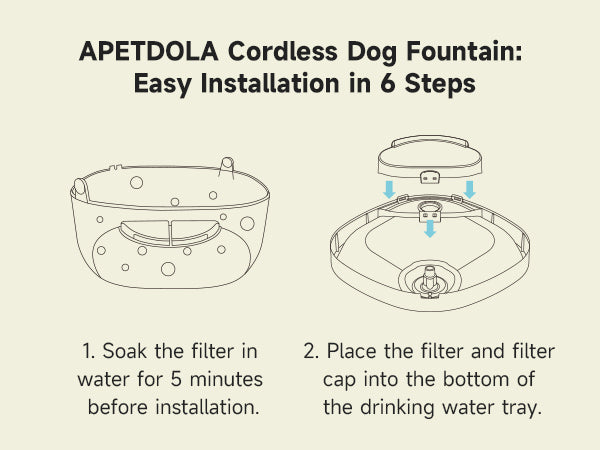 BIB1 - Wireless Automatic Dog Water Fountain 7L with sensor